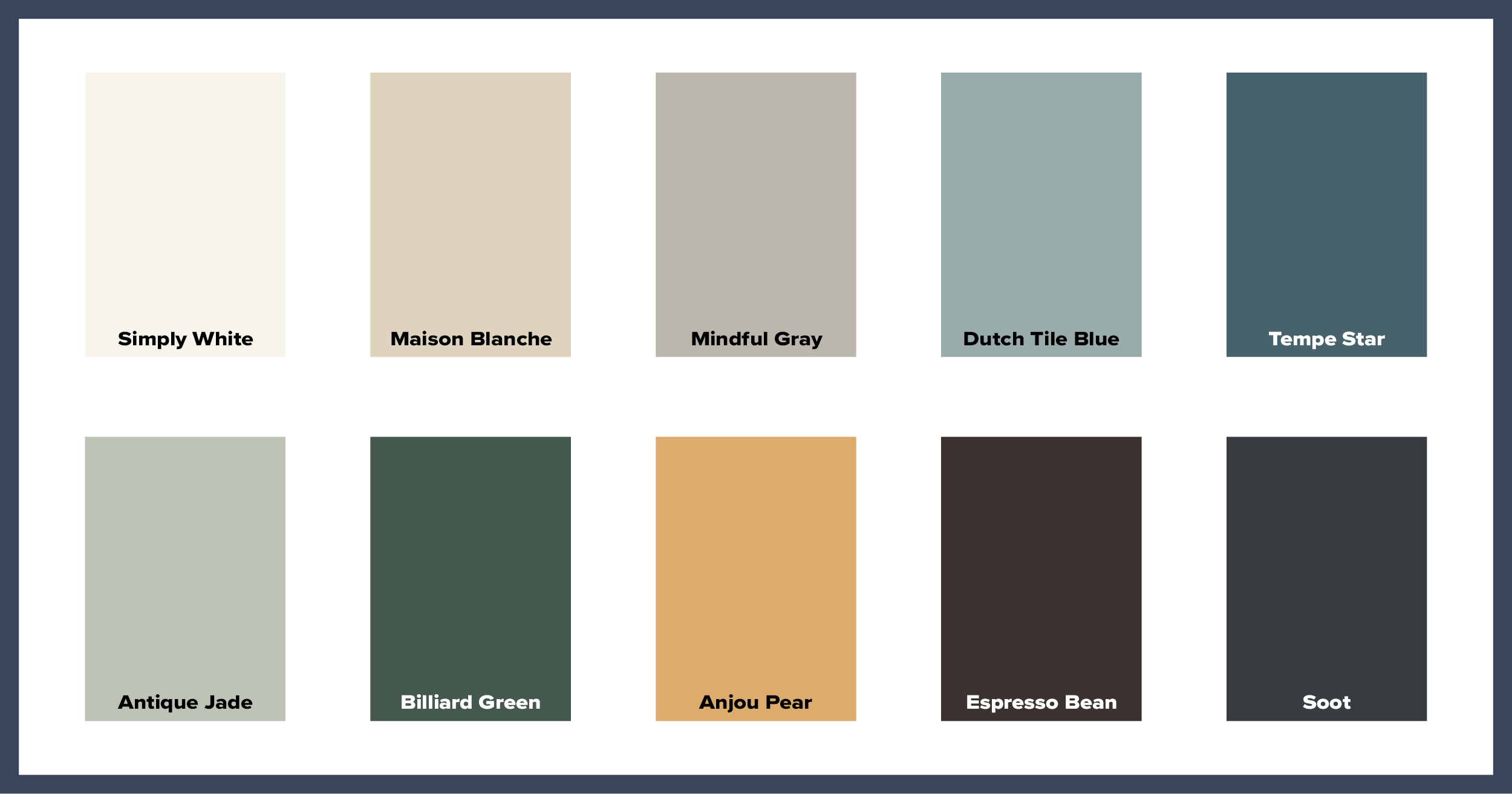 PMV - Blog - Top 10 Kitchen Cabinet Colors 2024 Header Update Graphic of the top 10 kitchen cabinet colors