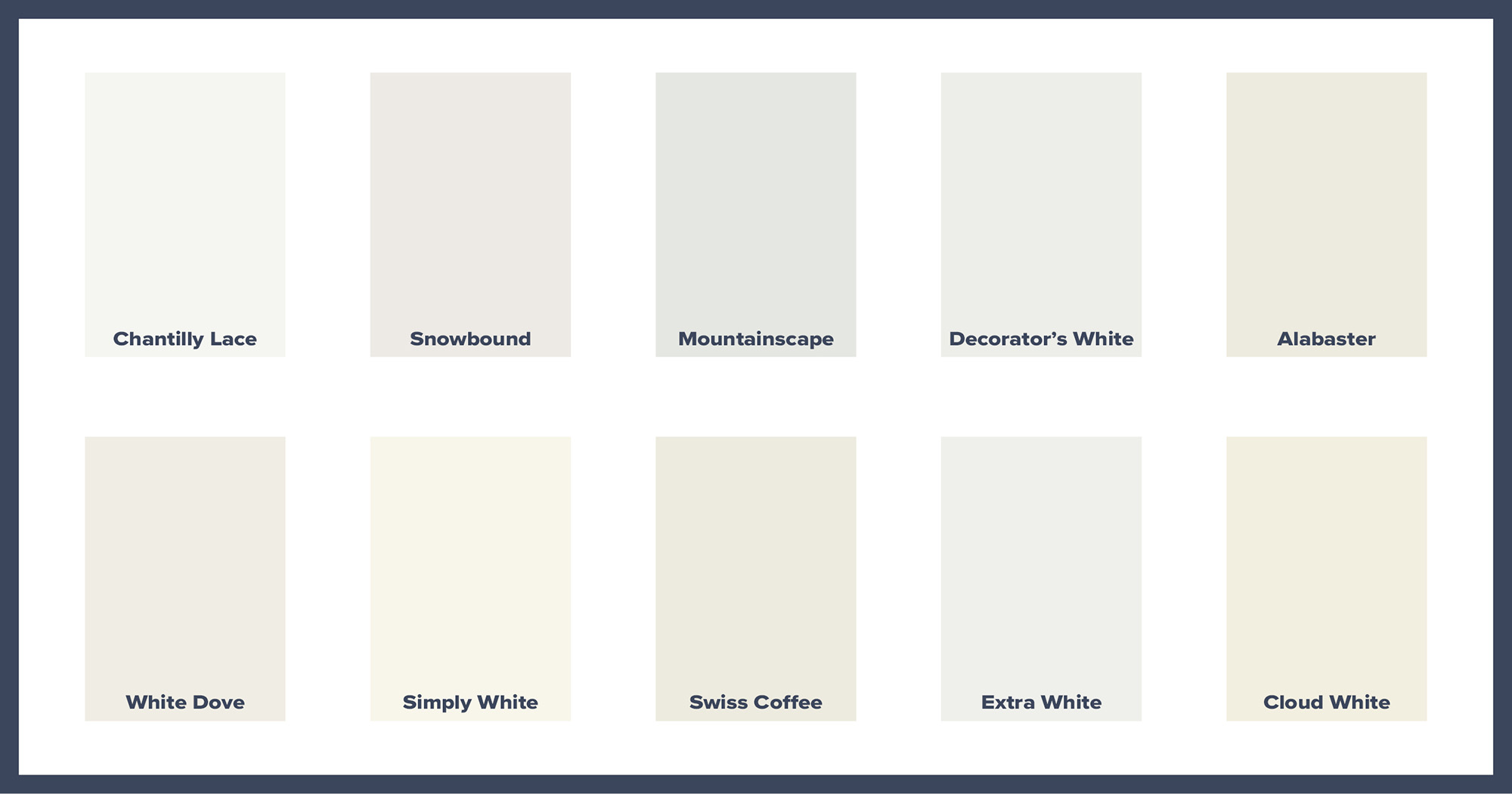 Top 10 Whites Blog Header Image Update Graphic of the top 10 white and off-white paint colors